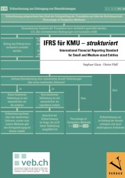 Cover IFRS für KMU